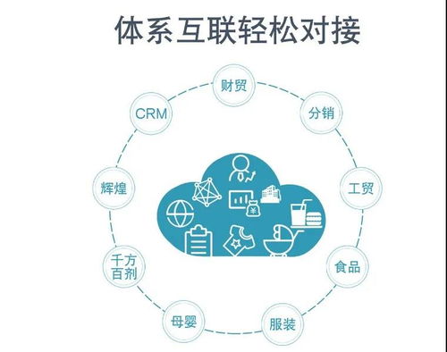 告別硬盤風險，管家婆云 為商業(yè)機密打造數(shù)字保險柜