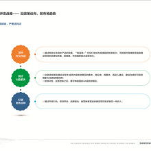 蘭州智源工程項目管理服務有限責任公司 一站式解決方案助力企業(yè)高效發(fā)展